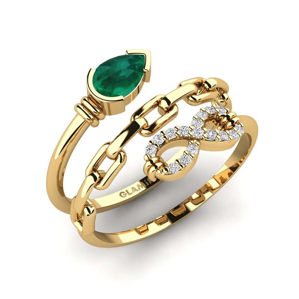 Emerald Ring Bondoflove
