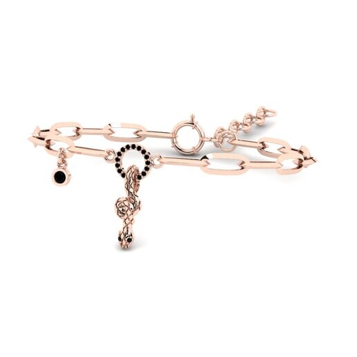 Women's Bracelet Contextualization