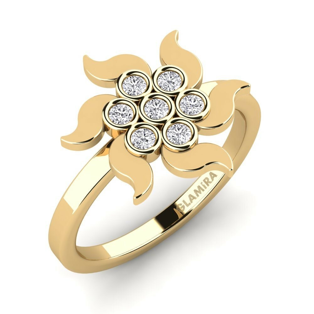 Ringen Bertist