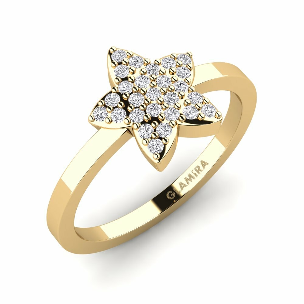 Ringen Fusse