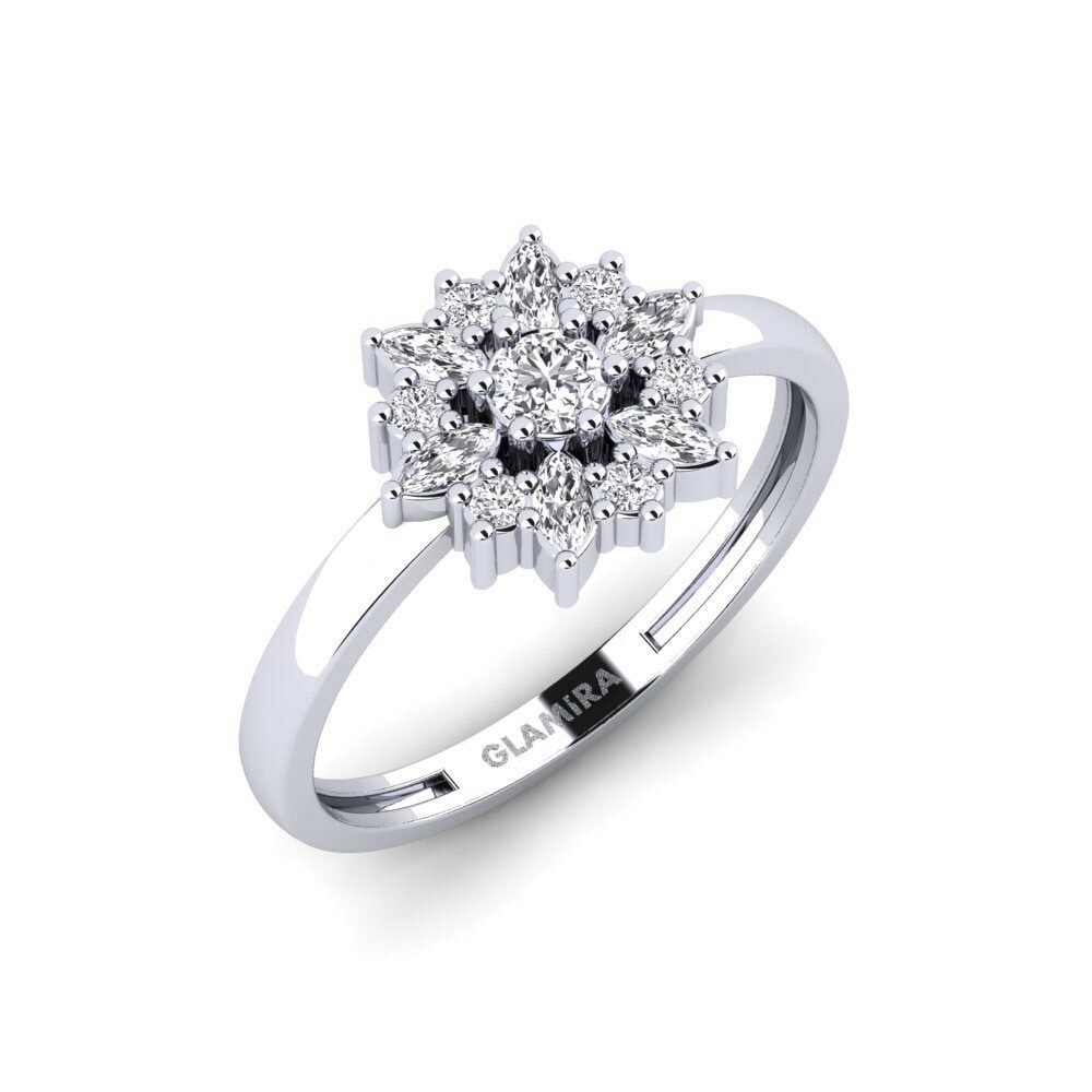 Ring Insecure