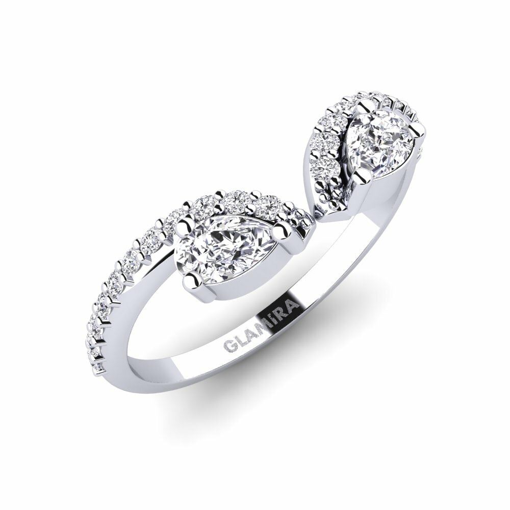 Ring Utilization