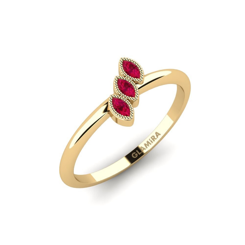 Rubin Ring Oding