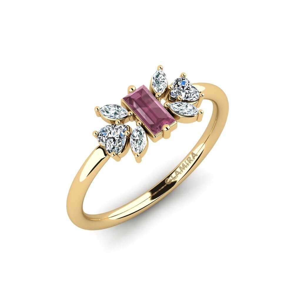 Rhodolite Garnet Ring Scums