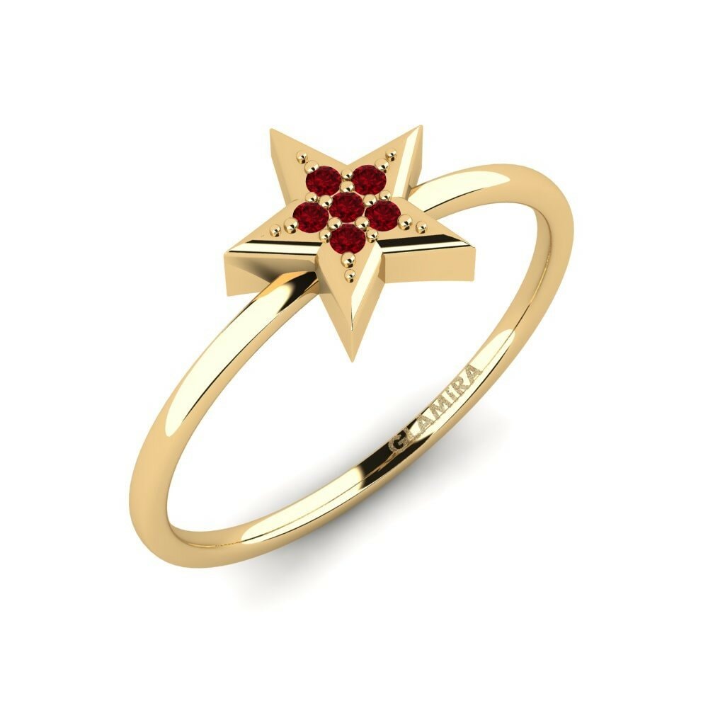 Red Zirconia Ring Guiden