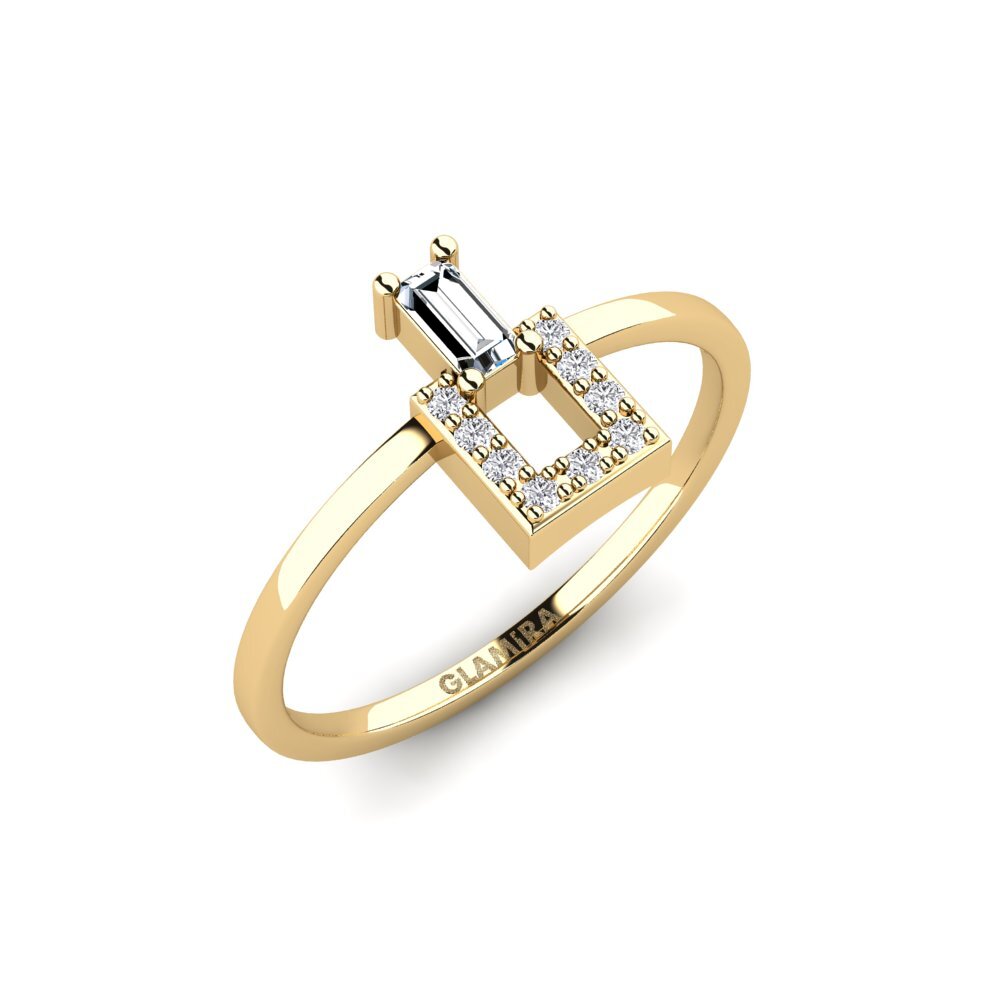 Zirconia Ring Scrabster