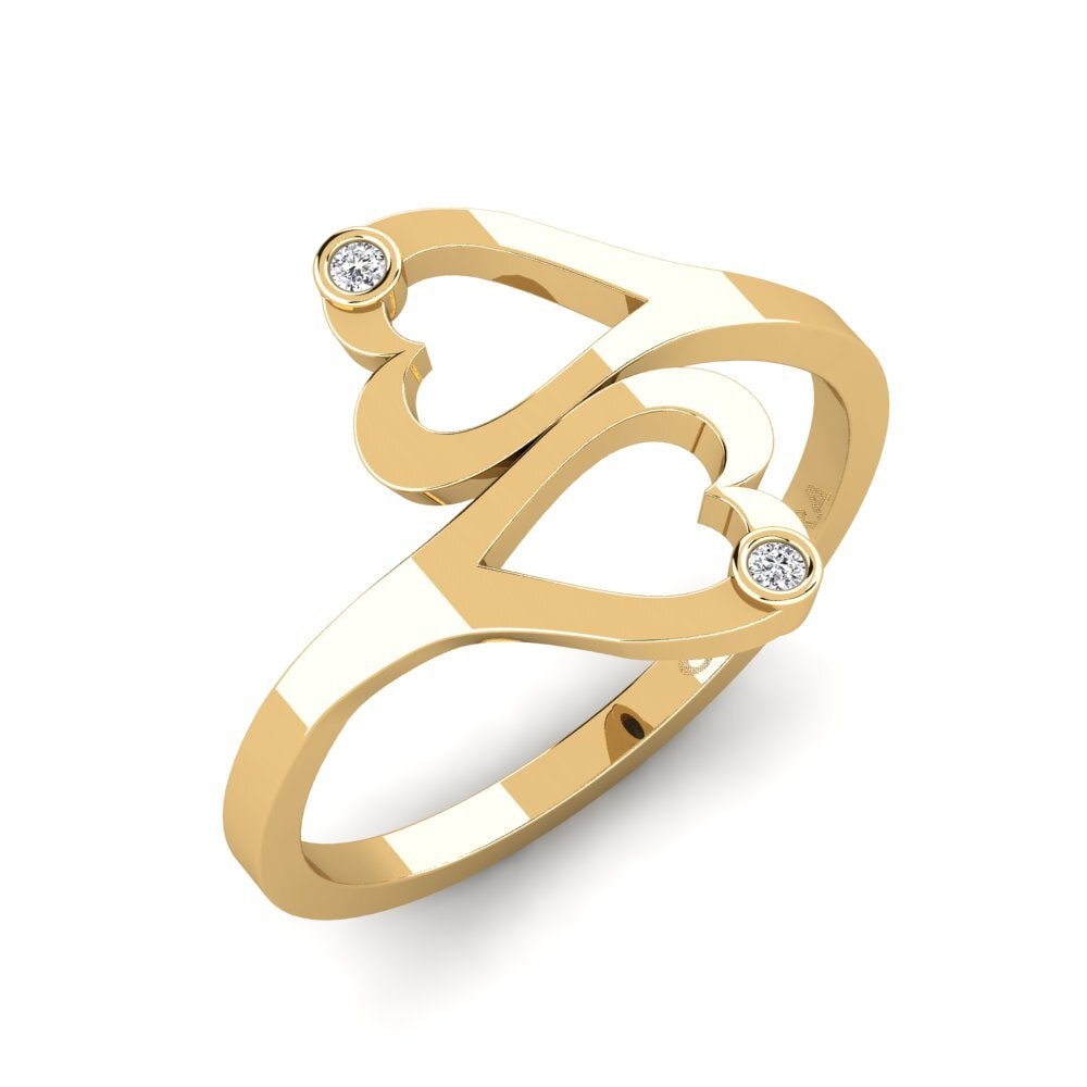Lab Grown Diamond Ring Capity