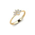 GLAMIRA Ringe Remedy
