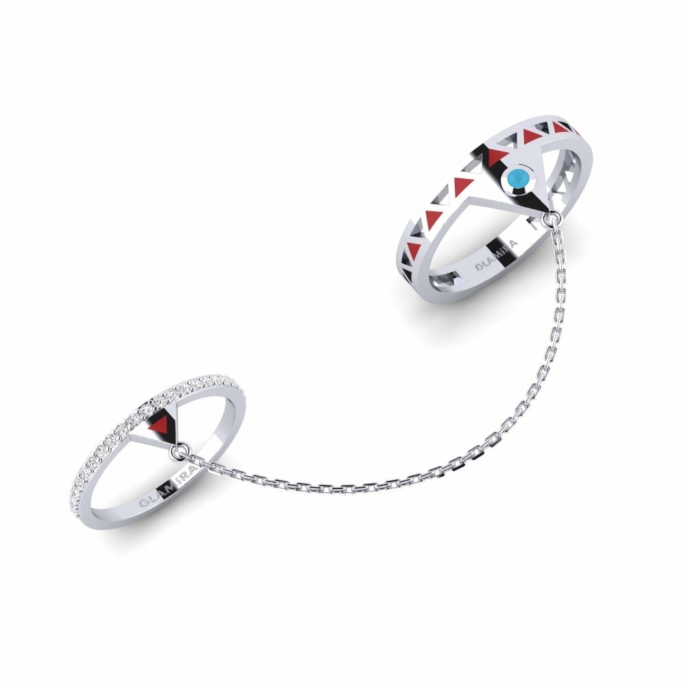 Palladio 950 Anello Requirement