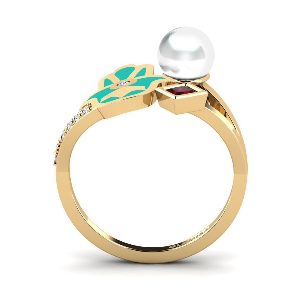Garnet Ring Poverenje