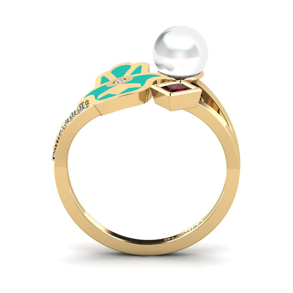 Garnet Ring Poverenje