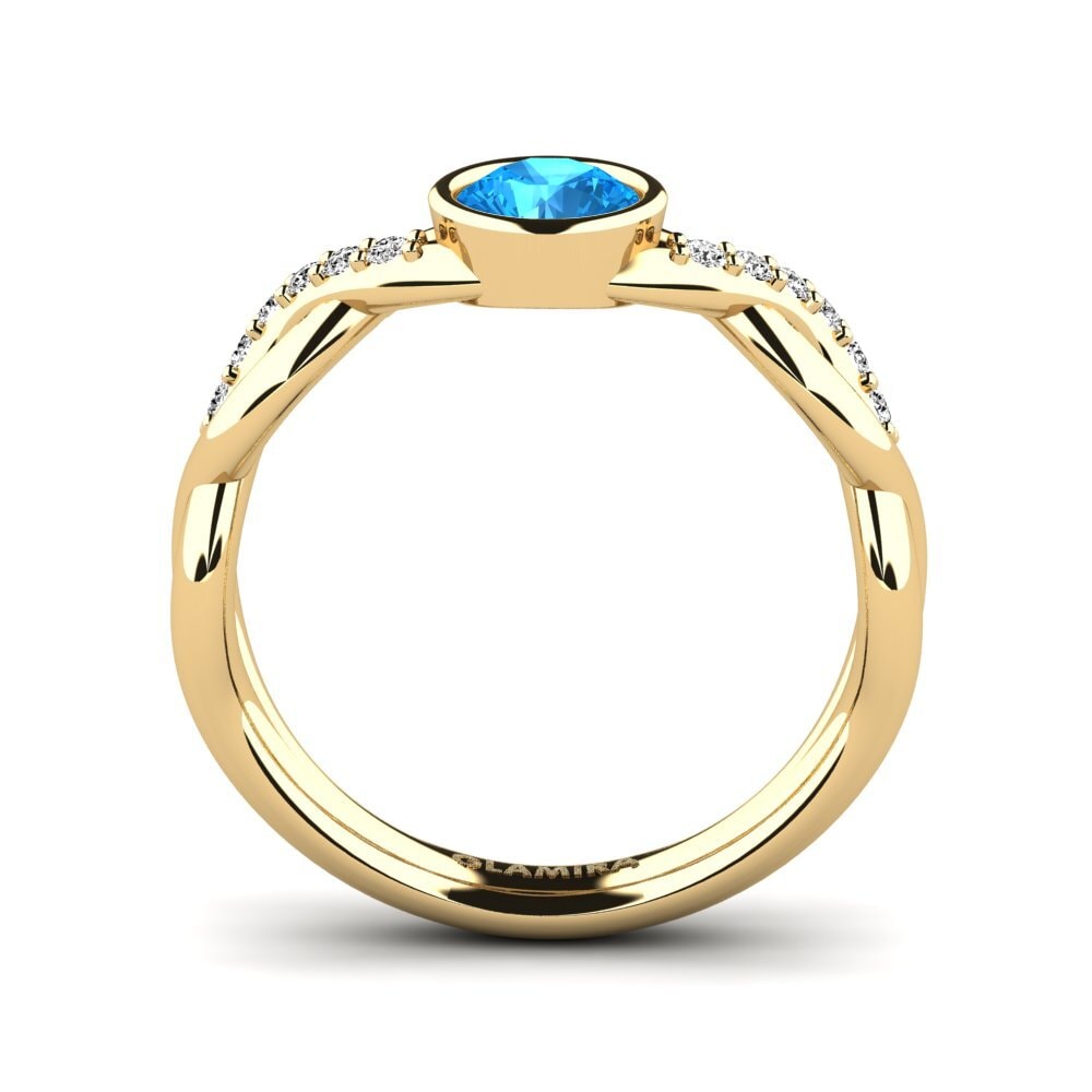 Blue Topaz Pinky Ring Baromenat