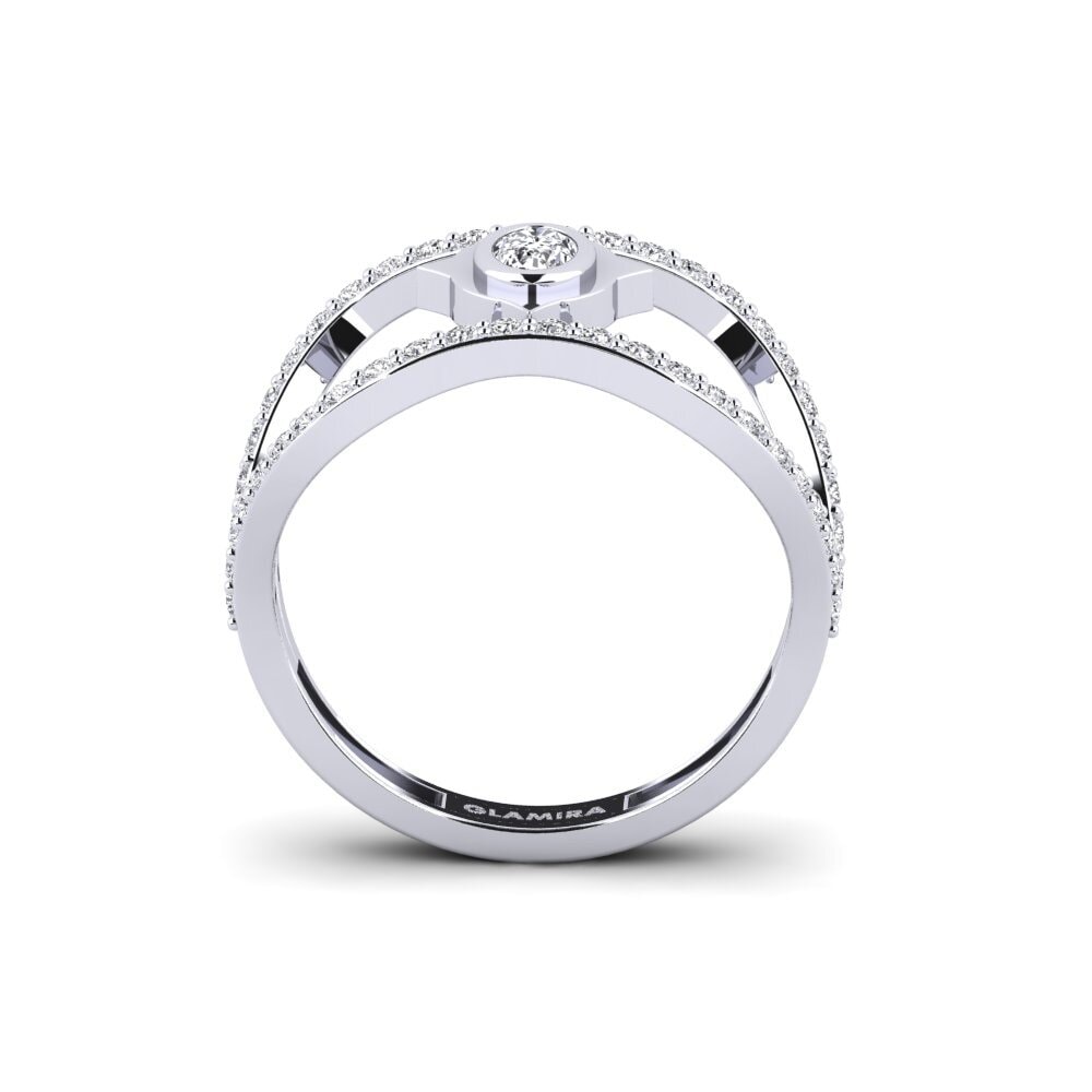Paladio Anillo Consumerr