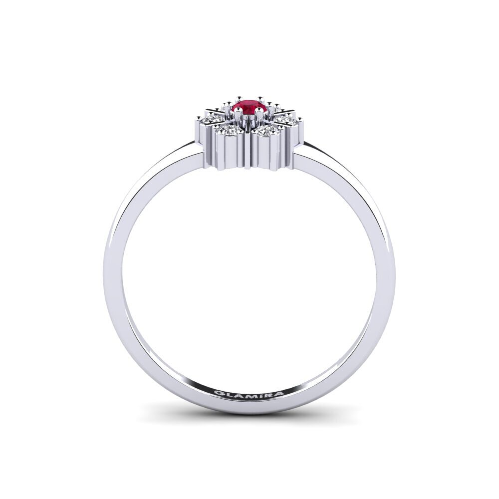 Ruby Ring Injureed