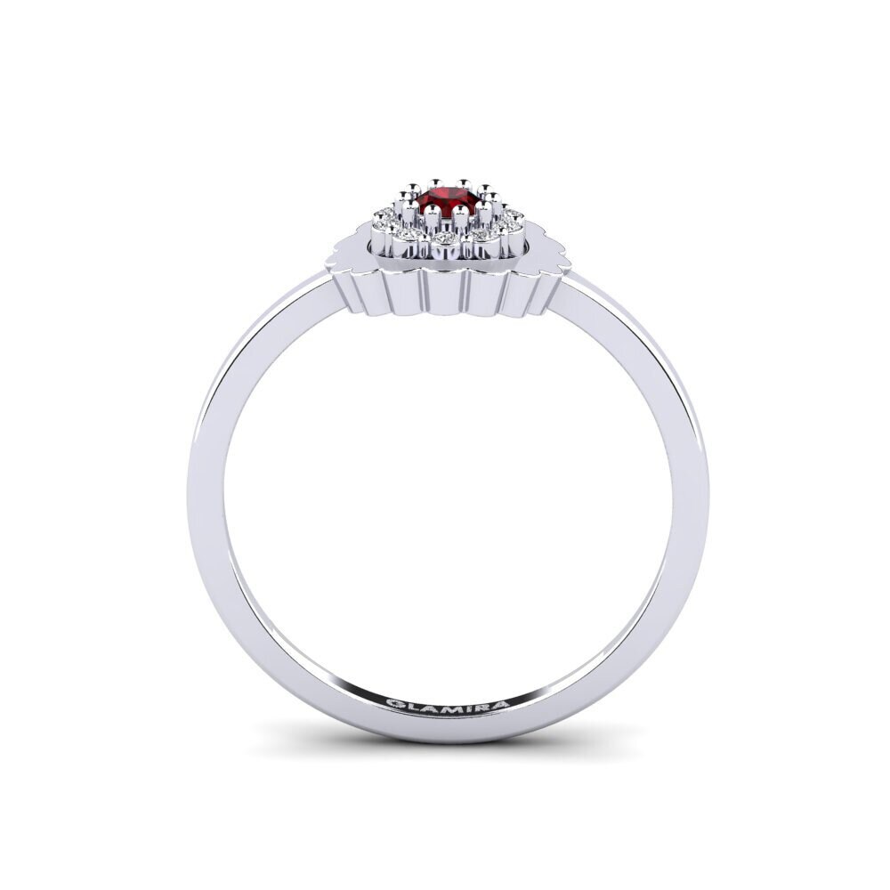 Garnet Ring Injury