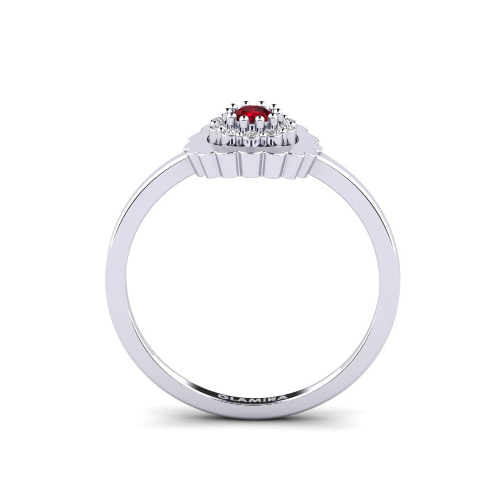 Ruby Ring Injury