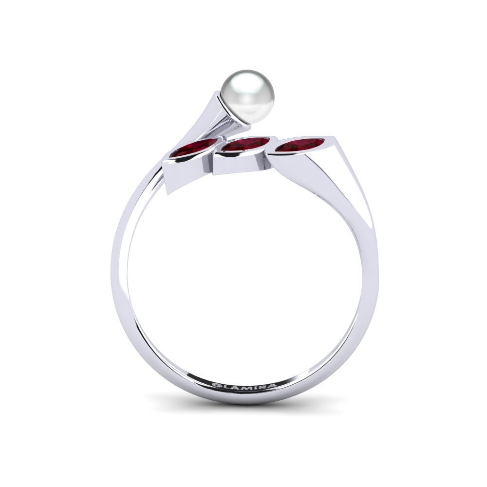 Ruby Ring Rationalism