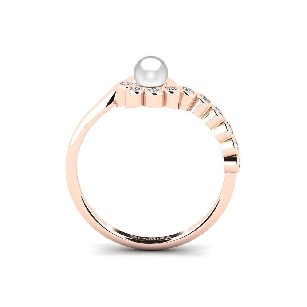 14ct Rose Gold Ring Rationalization