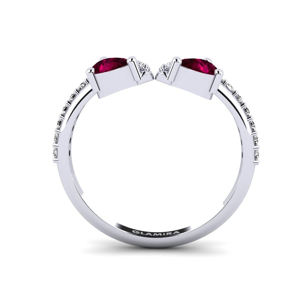 Rhodolite Garnet Ring Utilization