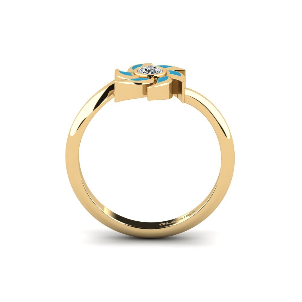 Ring Unspread