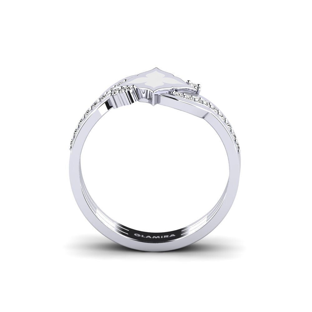 Moissanite Ring Invalidation