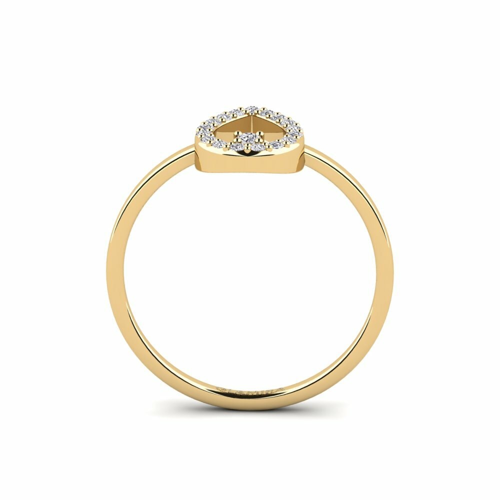 Ring Gota