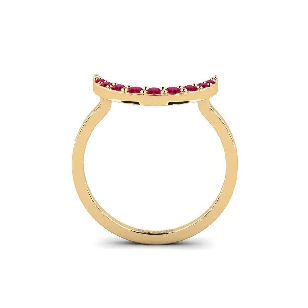 Ruby Ring Esito