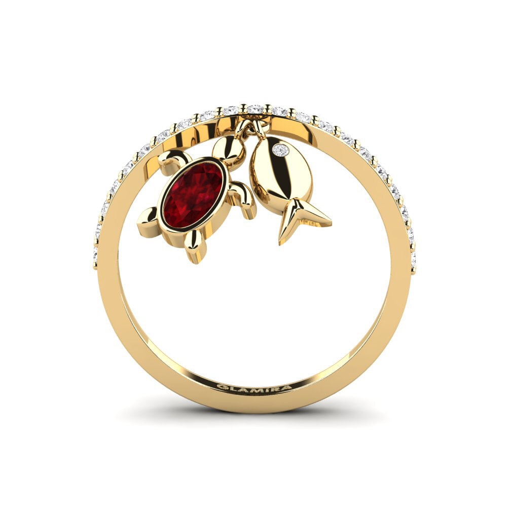 Ruby Ring Resultat