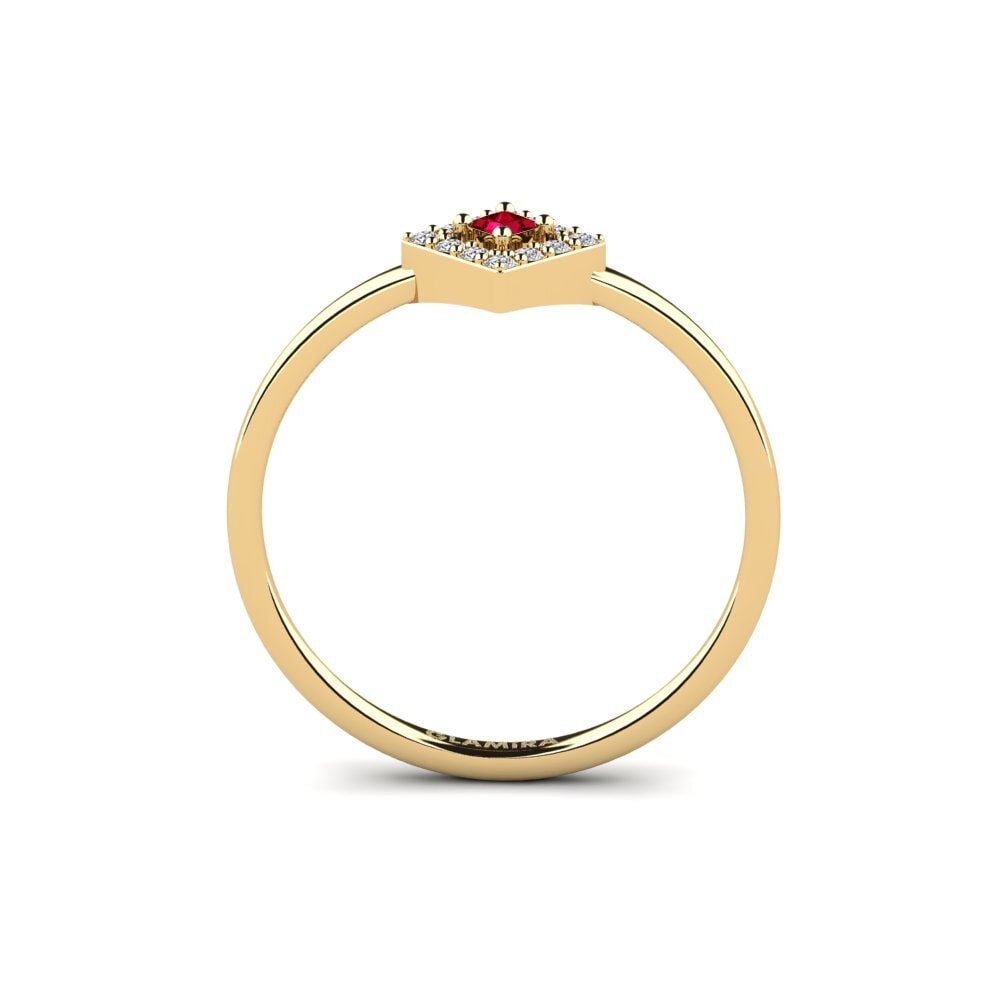 Circonita Roja Anillo Tolmin