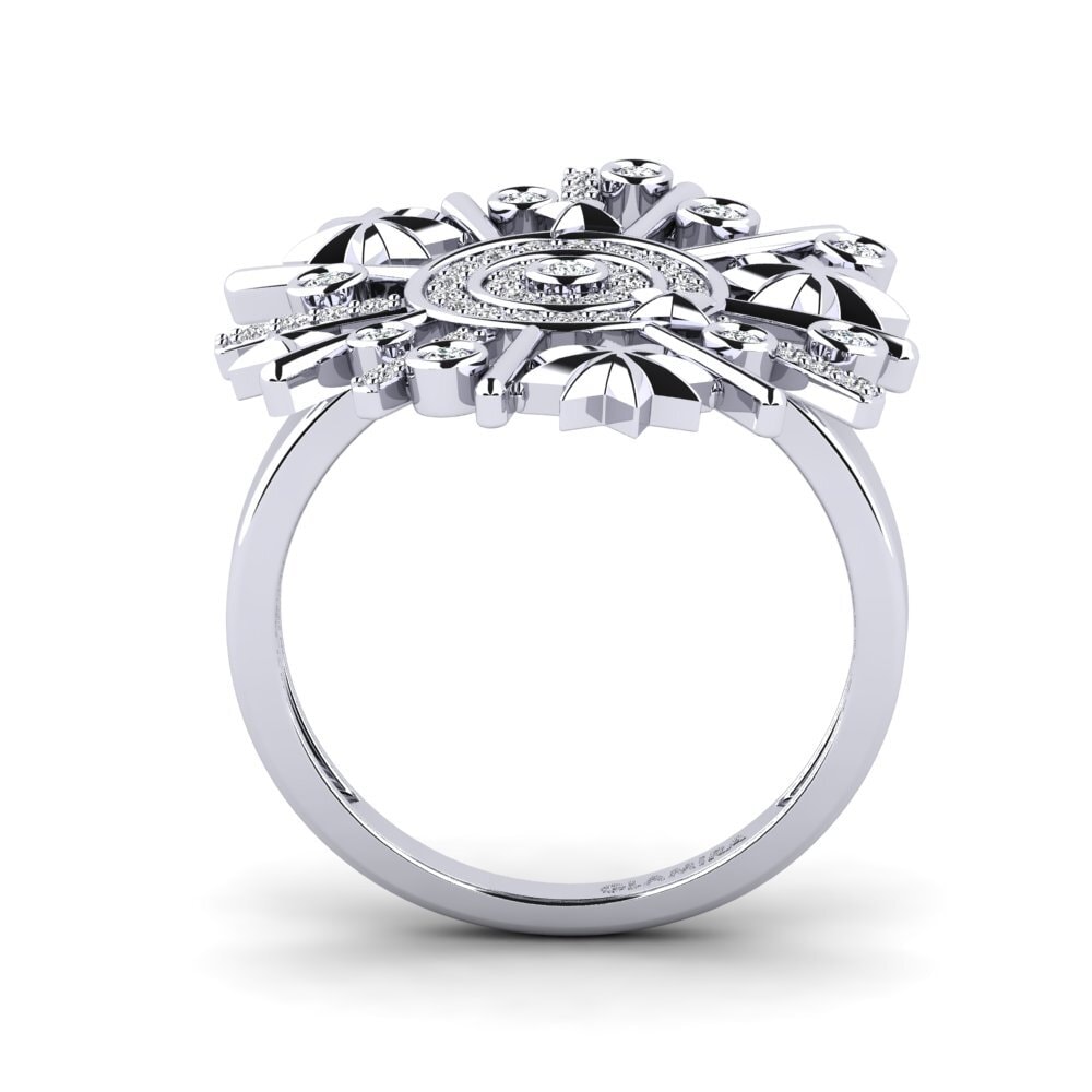 Circonita Anillo Puppis