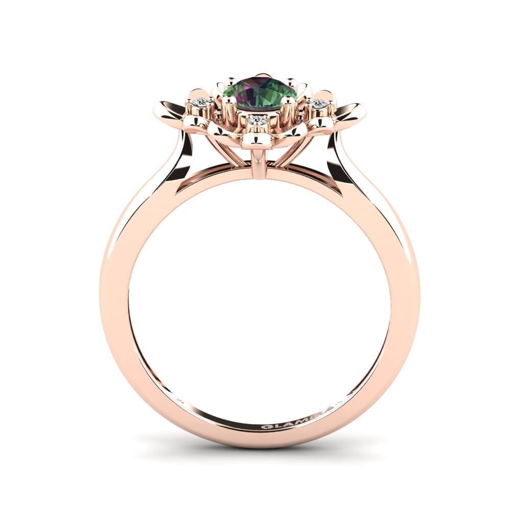 Mystic Topas Ring Ireheta