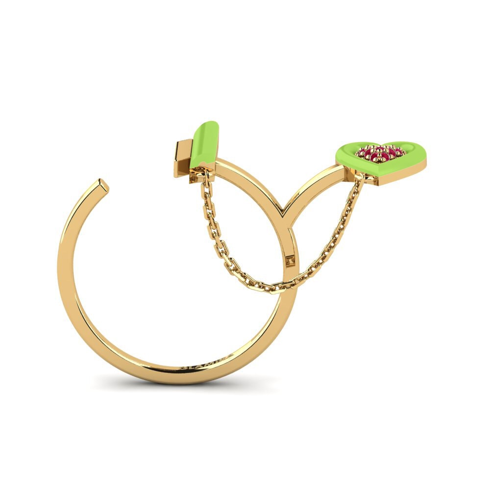 Ruby Ring Modificare