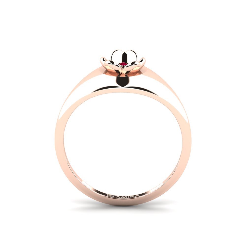 Ruby Ring Insufficiency