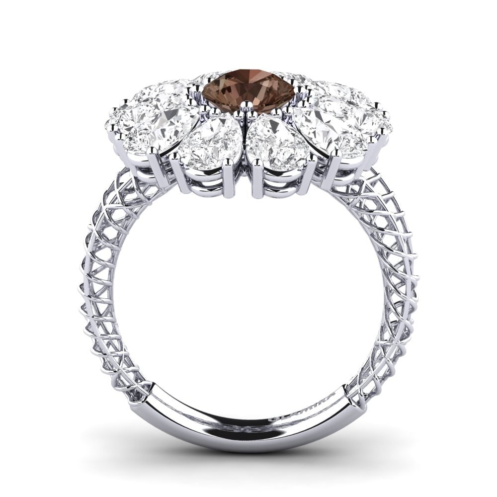 Anillo Kuala