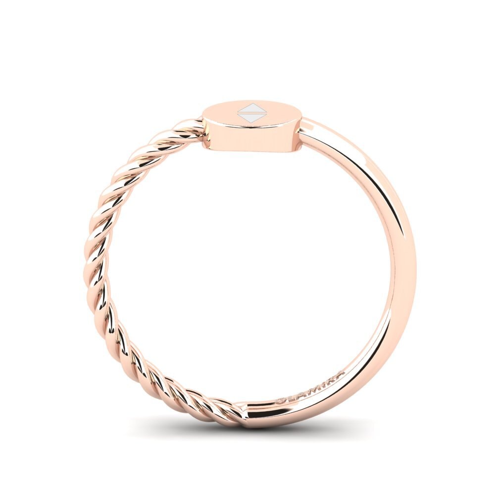 Ring Migraine