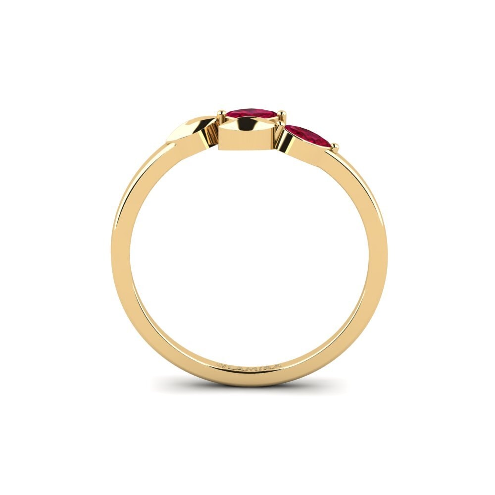 Ruby Ring Neutralization