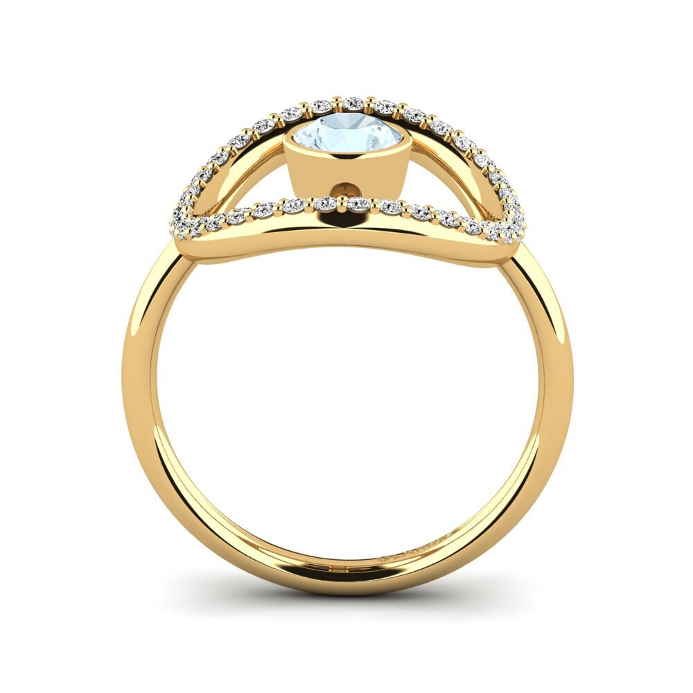 Aquamarine Ring Nostend