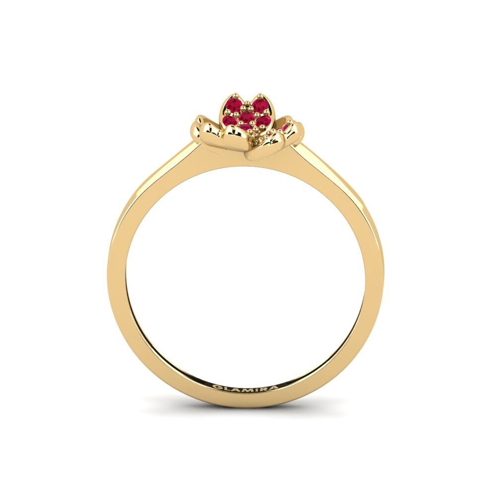 Ruby Ring Orientation