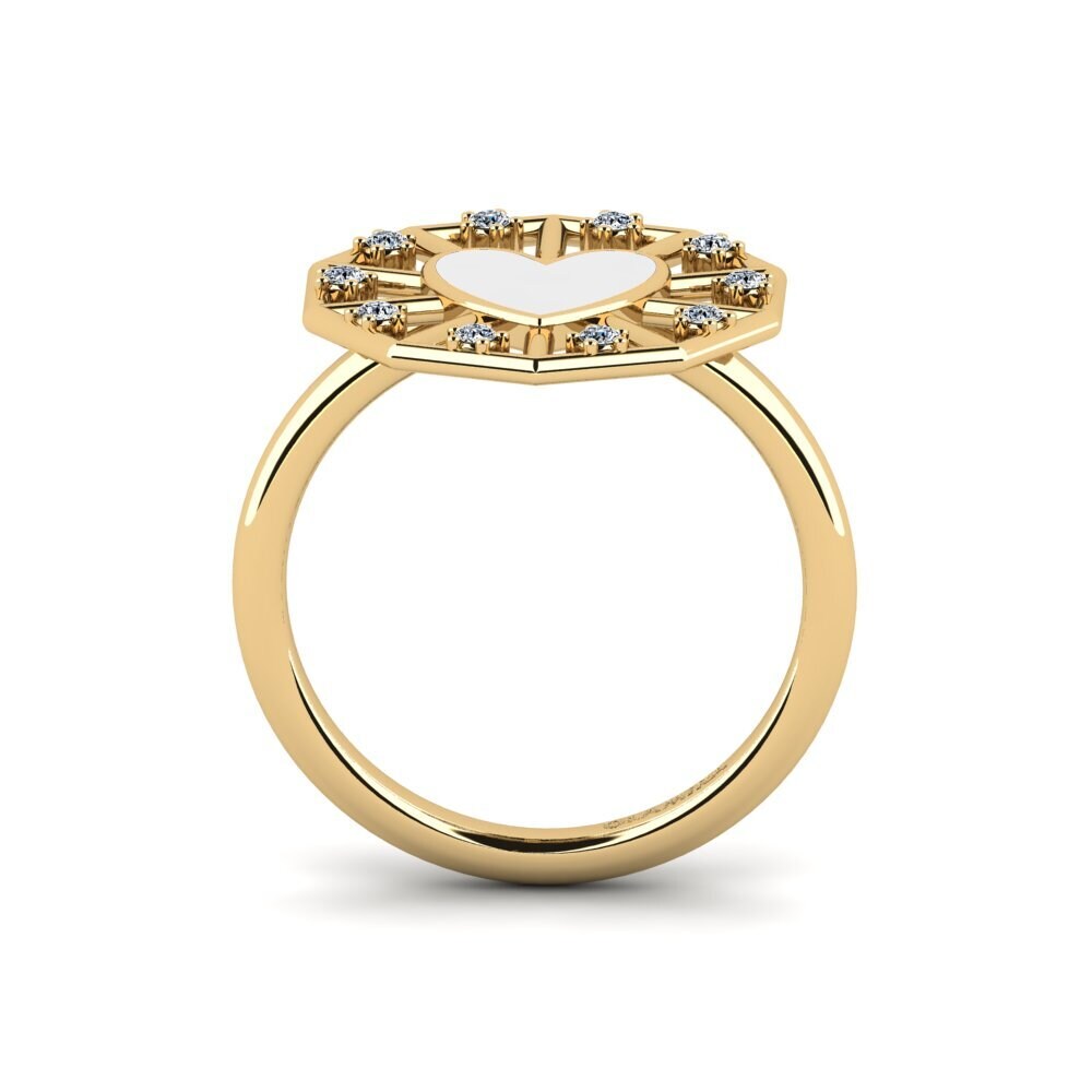 Ring Pockor