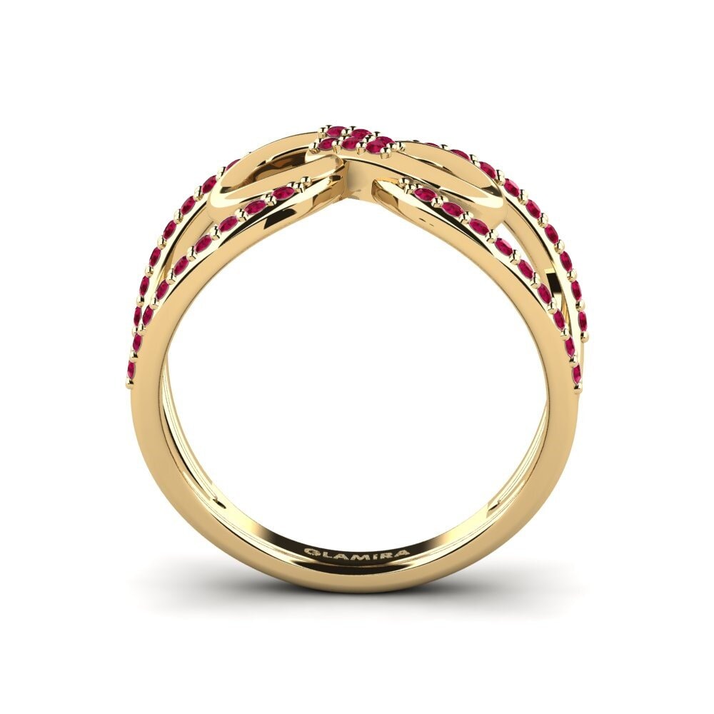 Ruby Ring Povezati