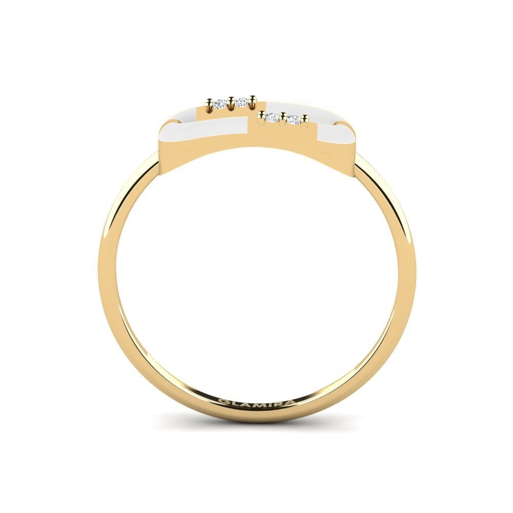 Zirkonia Ring Sedocation