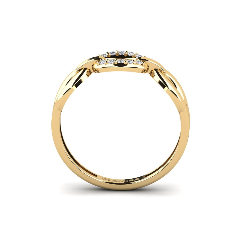 Ring Sognu
