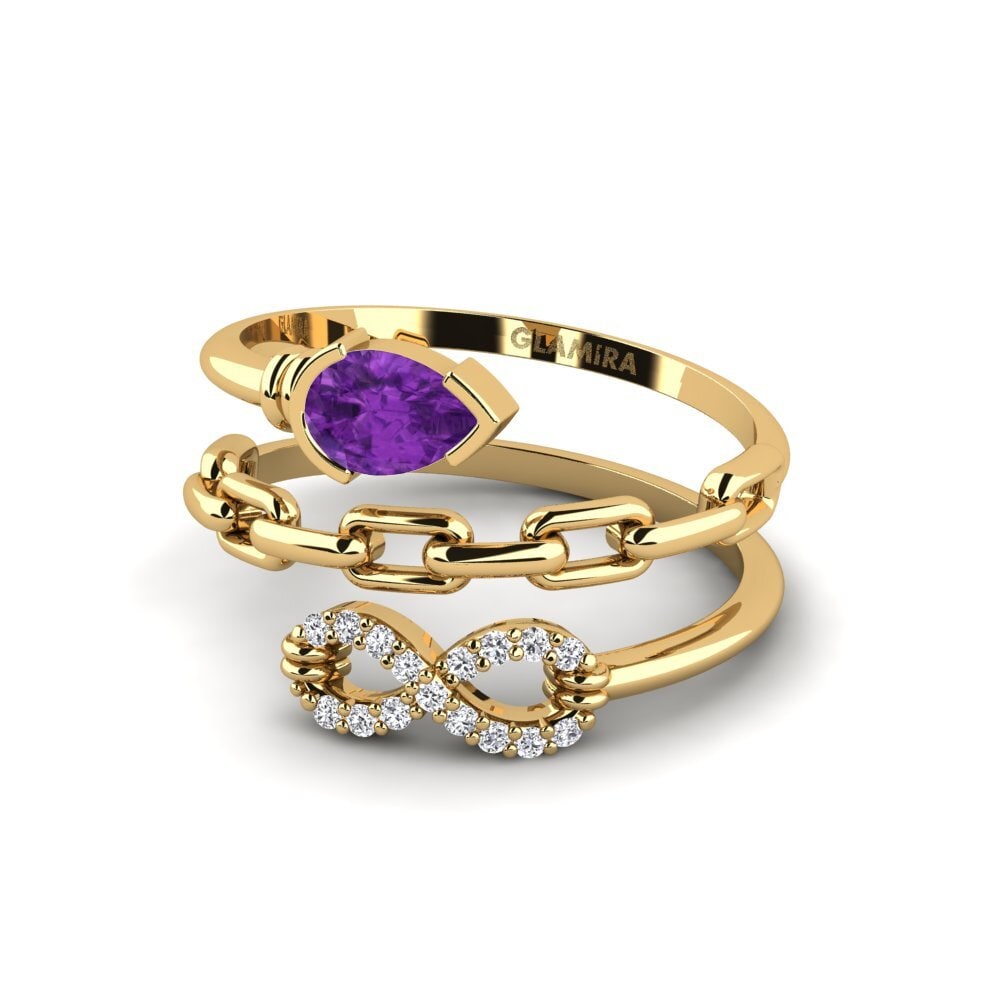 Amethyst Ring Bondoflove