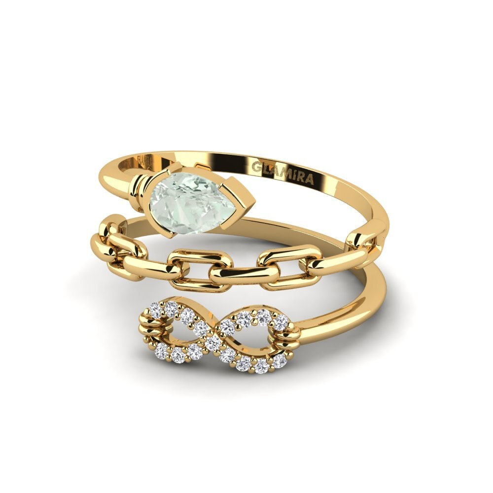 Green Amethyst Ring Bondoflove