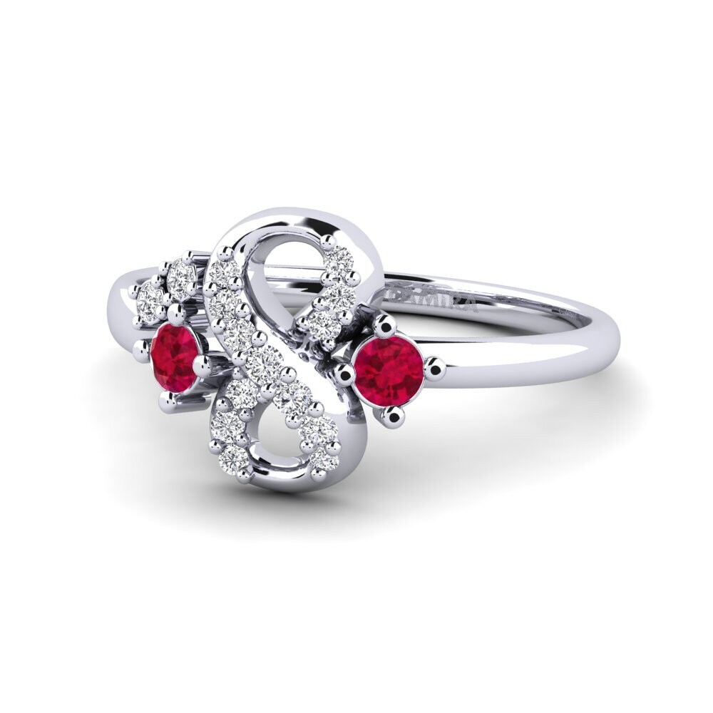 Ruby Ring Intersection