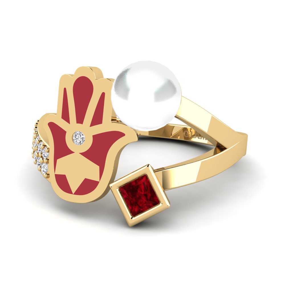 Rubin Ring Poverenje