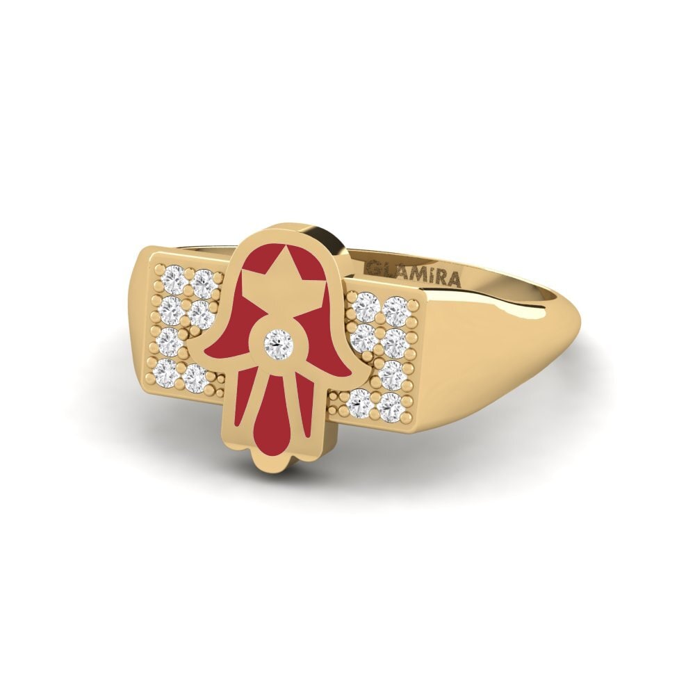 Anillo Protegir