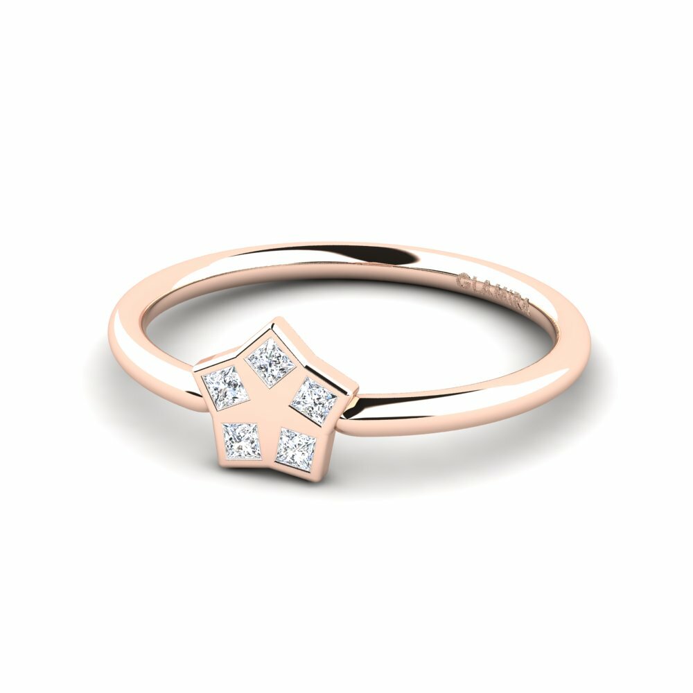 14ct Rose Gold Ring Iphupha