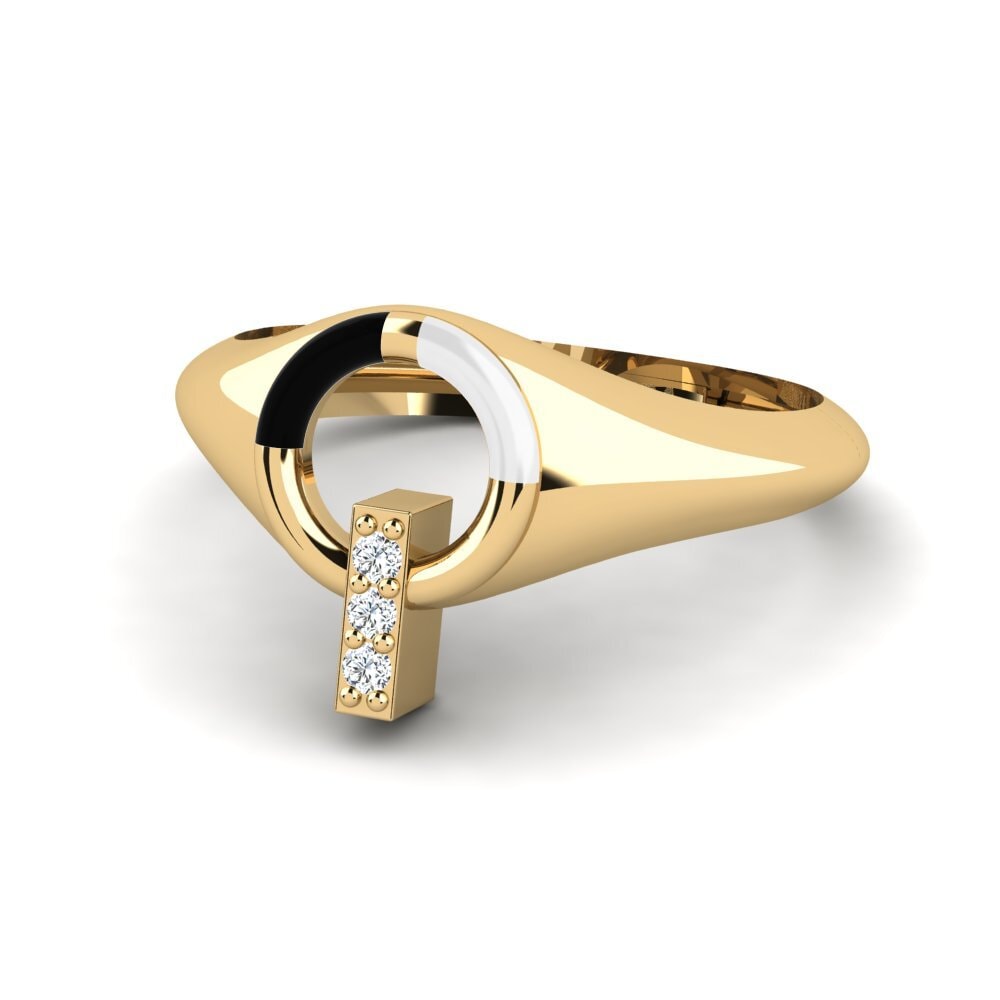 Zirconia Ring Intelligence