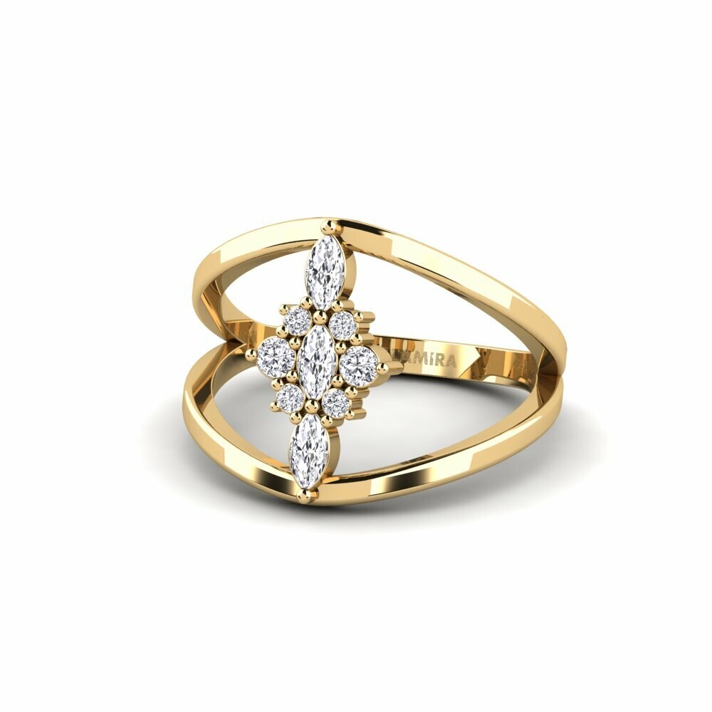 Ring Consumption